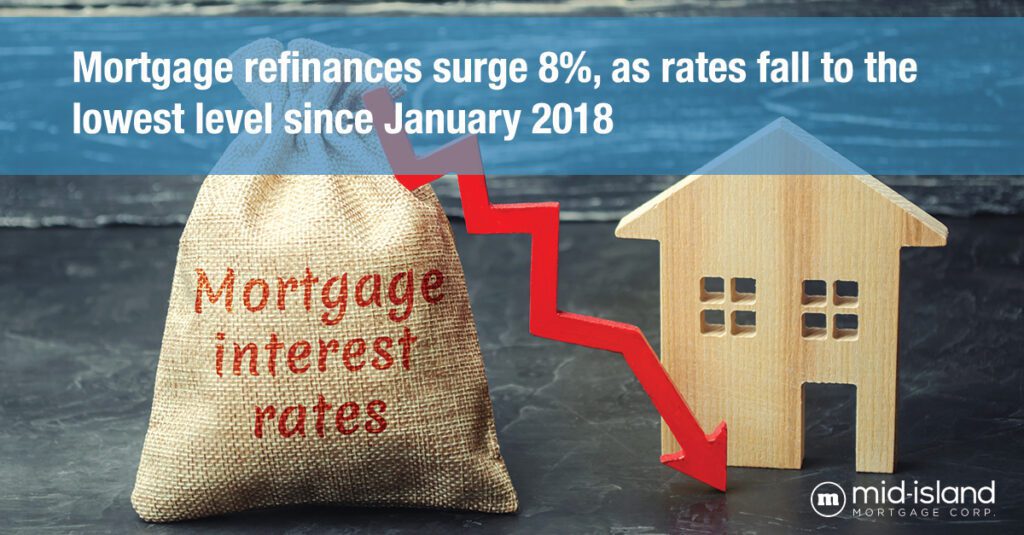 Mortgage Surge 8 Percent